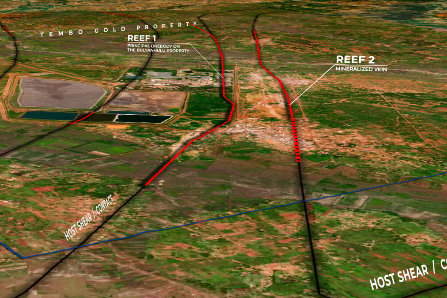 Barrick Gold Exploration