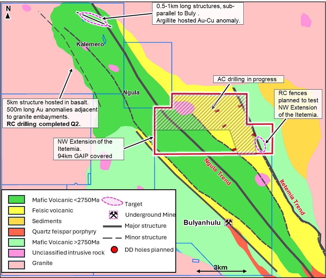 Bulyanhulu Exploration