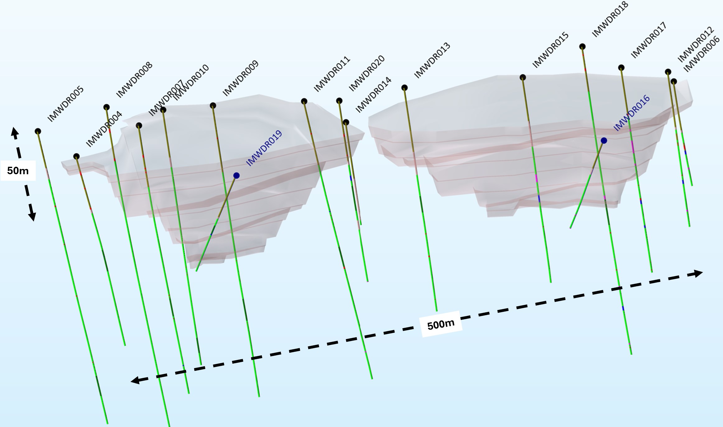 Figure 1 North-east looking Area C current pit designs, completed resource drilling with dedicated two geotechnical holes (IMWDR016 & IMWDR019).