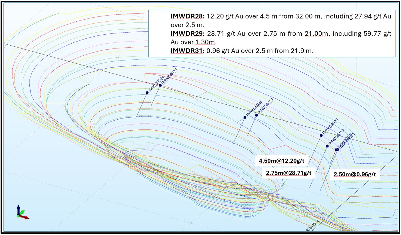 Imwelo Area C